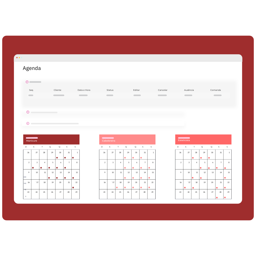 Dashboard Codifika Salões