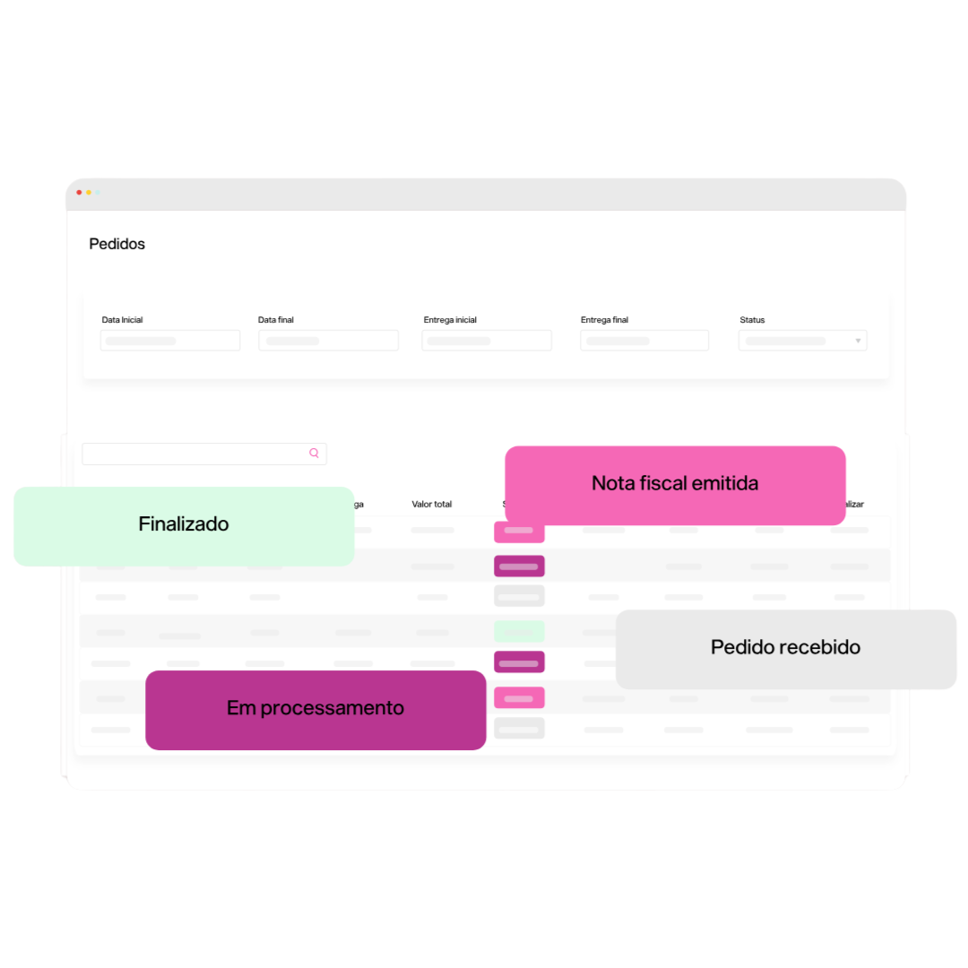Sistema de pedidos do Codifika Salões